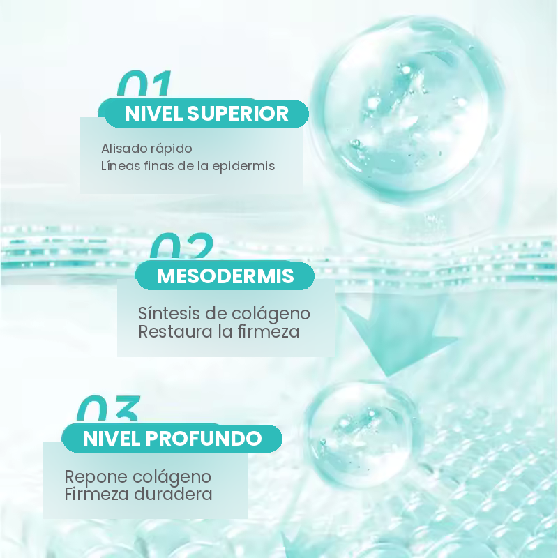 Avenza™ Gel Anti-Acné