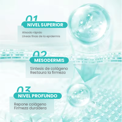 Avenza™ Gel Anti-Acné